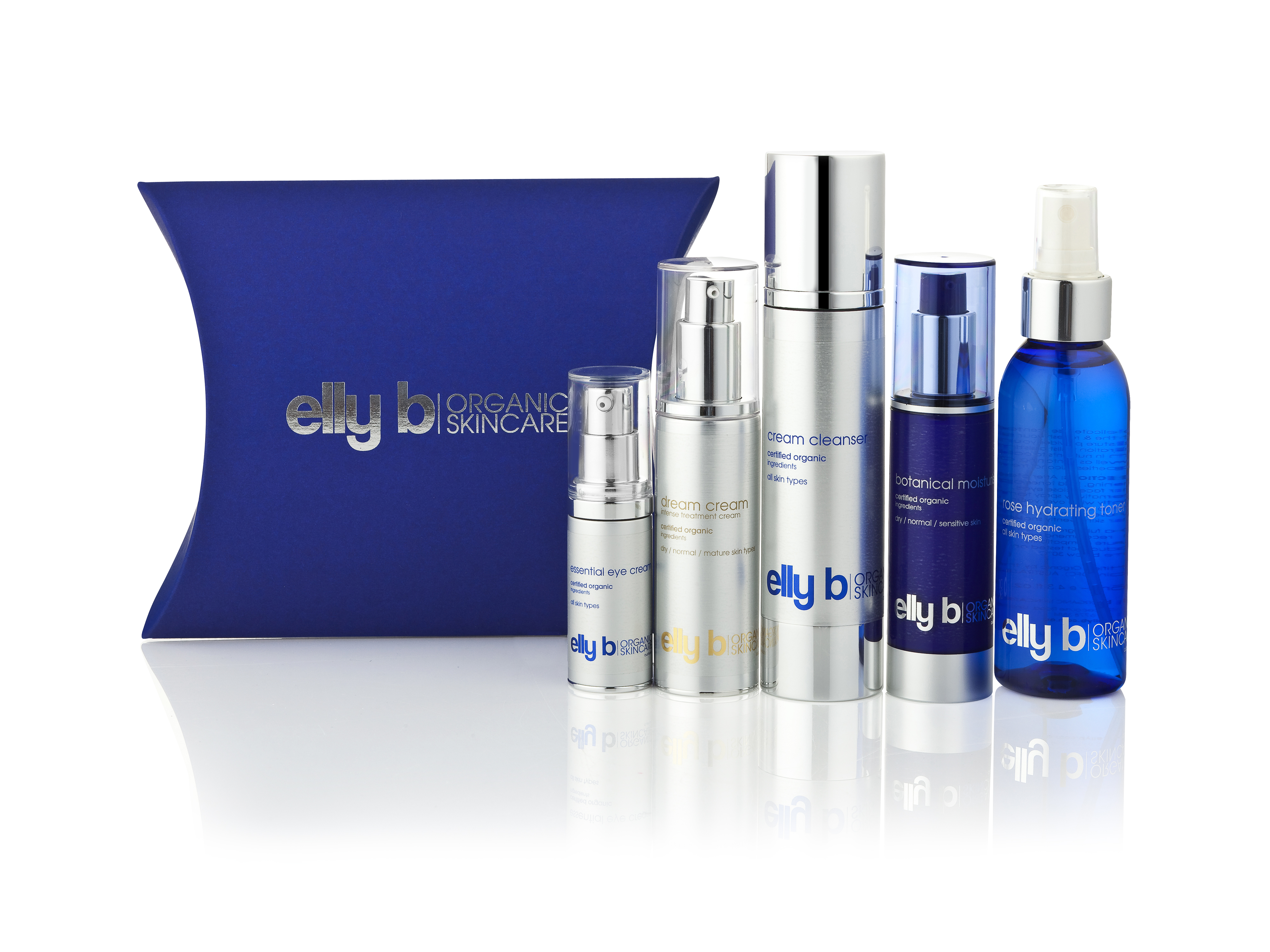 elly b ORGANIC SKINCARE - The Australian Made Campaign