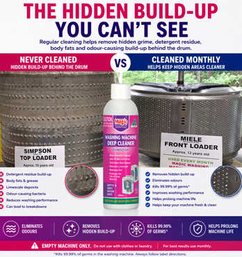 Magic Washing Machine Deep Cleaner & Disinfectant 250mL Image