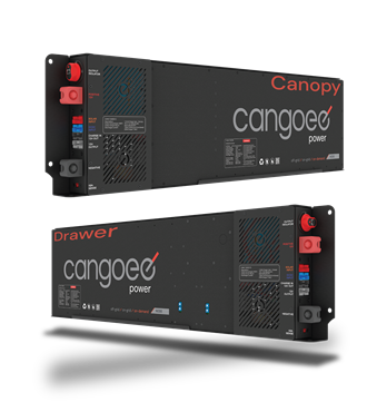 Cangoee Power Hub 110 Long (Canopy) Image