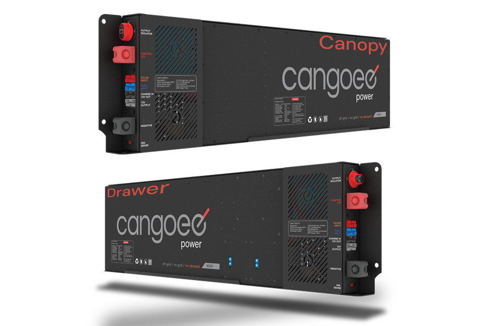 Cangoee Power Hub 110 Long (Canopy)