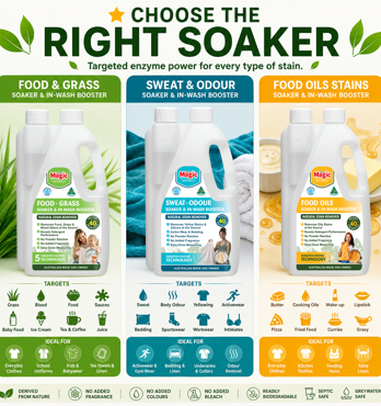 Magic Food & Grass Soaker & In-Wash Booster Image