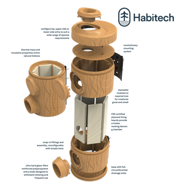 Habitech Modular Nest Box  Image