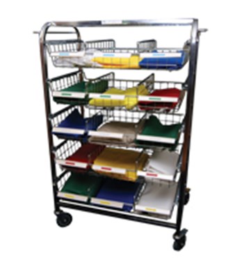 Personal Distribution Laundry Trolley Image
