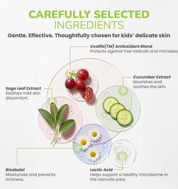 Little Étoile Baby Care Gentle Bottom Wash For Delicate Skin (2+ Years) Image