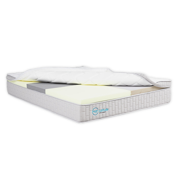 Latitude Mattress Image