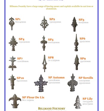 Fence Capitals, Spears and Posts Image