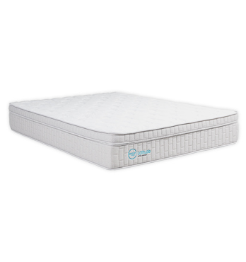 Latitude Mattress Image