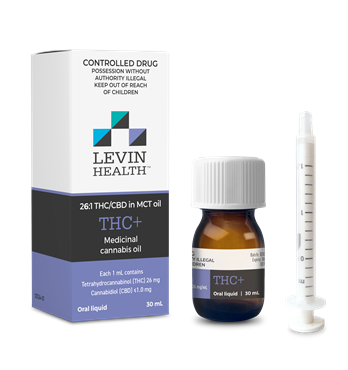Levin Health THC+ Image