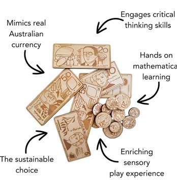 Australian Play Money Image