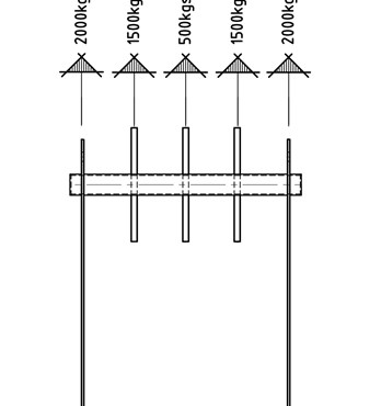 Pin Rail Tie-off Image