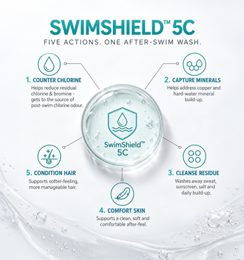 Salvarity Swim-Fresh Shampoo & Body Wash  Image