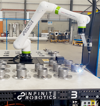 Cobot | Robot Welding and Plasma Cutting Systems Image