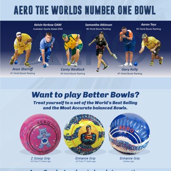 Aero Bowls