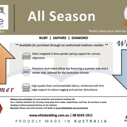 All Season - Available via Authorised Australian Reseller