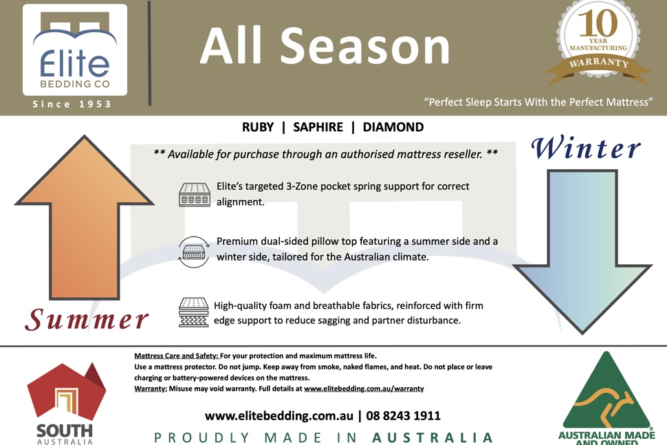 All Season - Available via Authorised Australian Reseller