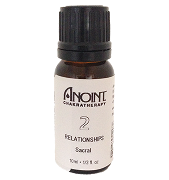ANOINT®   2. Relationships Oil Image
