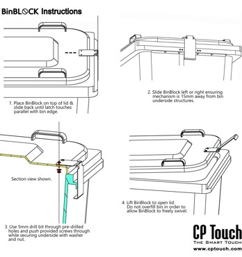 BinBLOCK Image