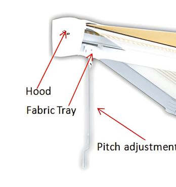 Apollo Folding Arm Awnings Image