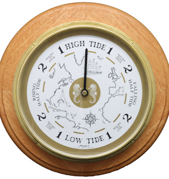 Tide Clocks Image