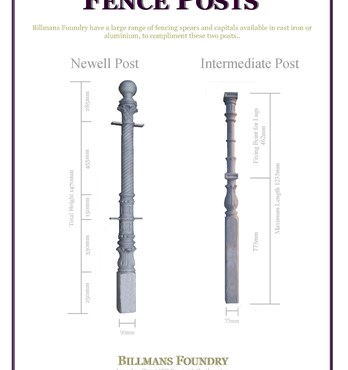 Fence Capitals, Spears and Posts Image