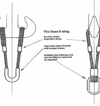 Dean-0 Sling Image