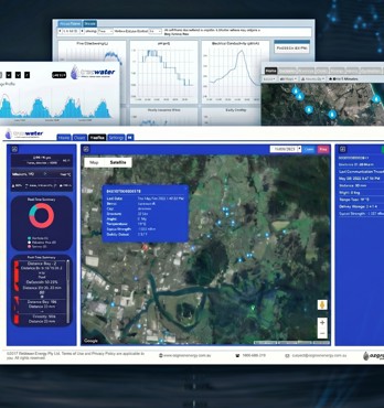 TracWater IaaS and SaaS  Image