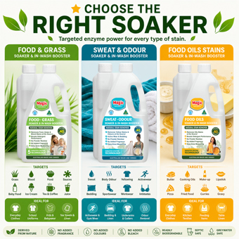 Magic Food Oils Soaker & In-Wash Booster