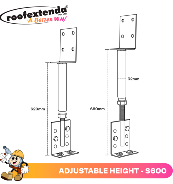 Roof Extenda S600 Roof Bracket Image